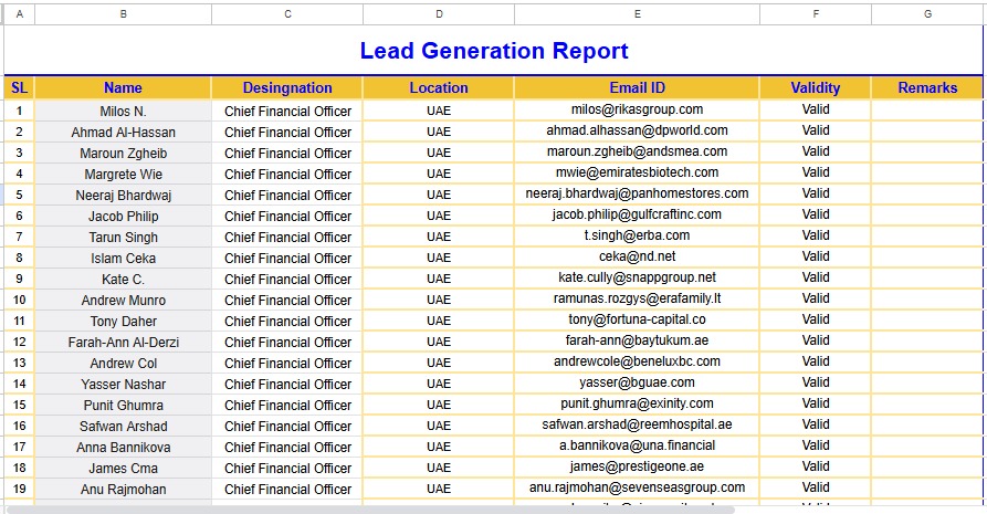 Lead Generation